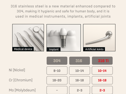 316 Ti Stainless Steel Saute Pan 26 cm